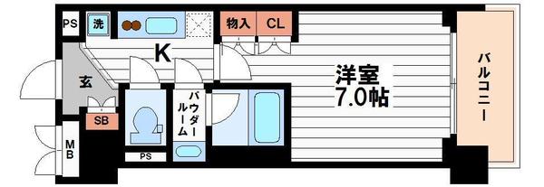 ルネフラッツ谷町四丁目