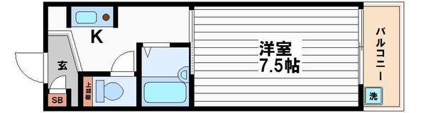 ティックランド南船場