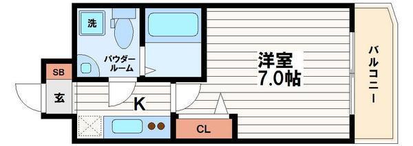 セレニテ上町台