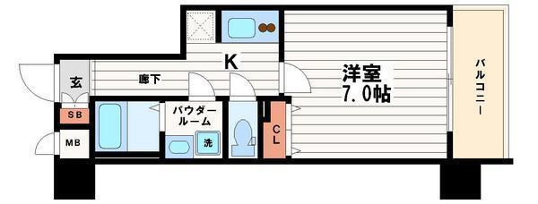 アドバンス大阪城グラシア