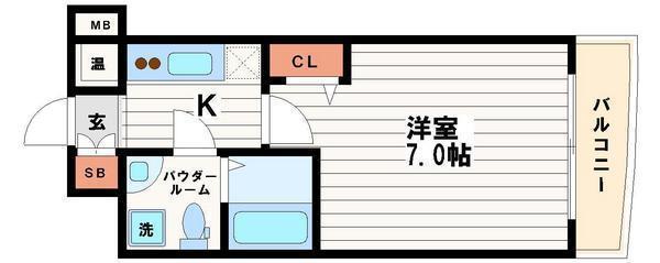 セレニテ上町台