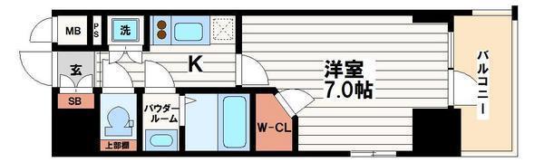 エスリード心斎橋LUXUE