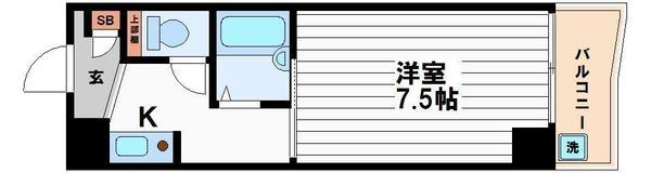 ティックランド南船場
