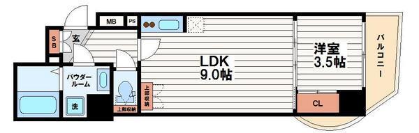 SERENiTE堺筋本町SUD