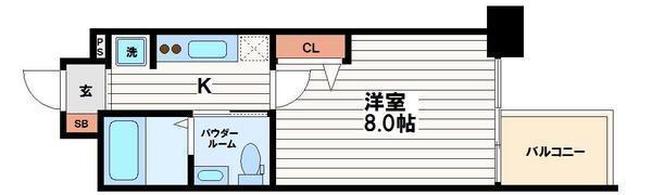セレニテ上町台