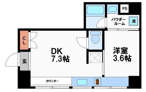 北浜コンソール