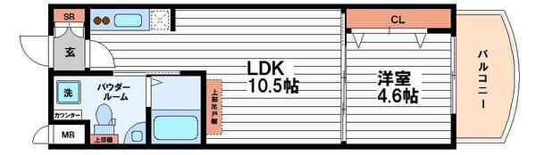 エステムコート難波EASTレオルガ