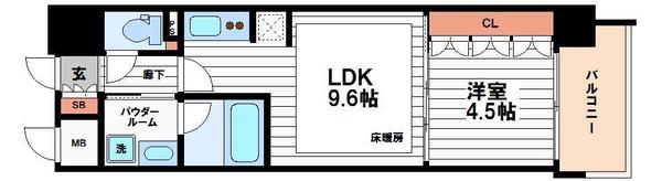 アーバネックス心斎橋