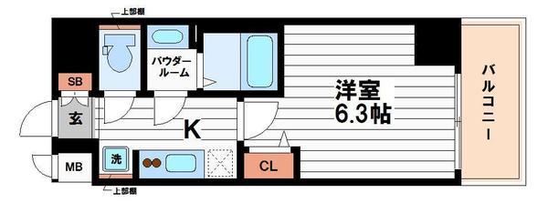 プレサンス堺筋本町ディスティニー