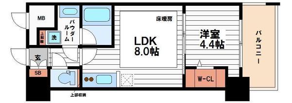 アーバネックス真田山
