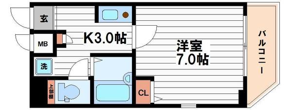 ラ・トゥール・ド・フォレ