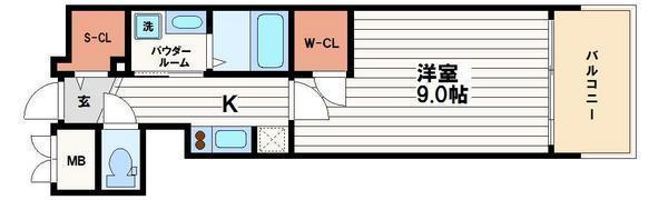 プレサンス堺筋本町駅前