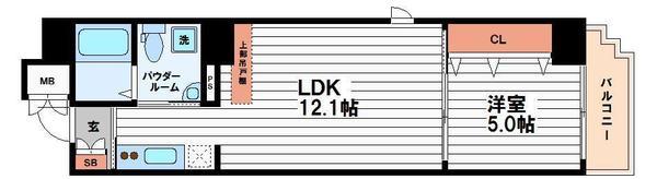 エステムコート難波EASTレオルガ