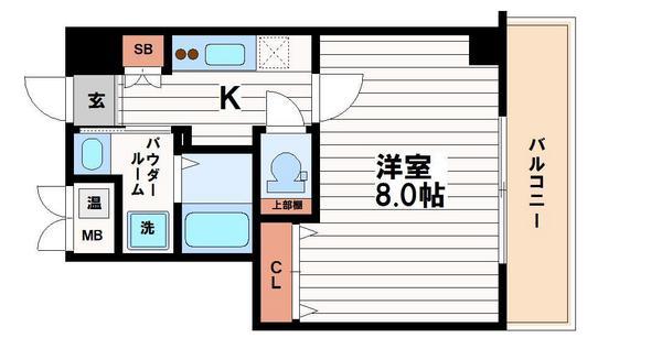 ラ・フォンテ松屋町