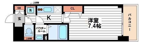 プランドール北浜