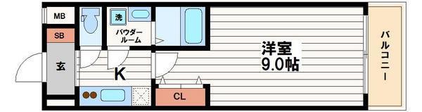 スプランディッド淀屋橋DUE