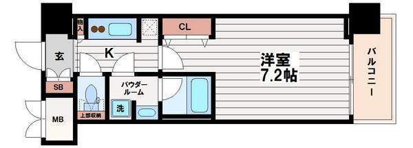 コンフォリア心斎橋EAST