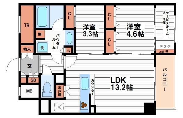 アーバネックス天満橋South