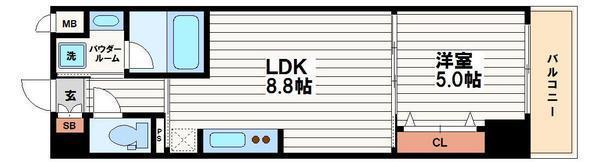 ブラービ南船場（BRAVI南船場）