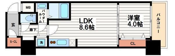 スプランディッド淀屋橋DUE