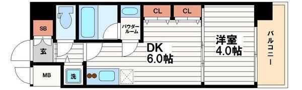 S-RESIDENCE淀屋橋