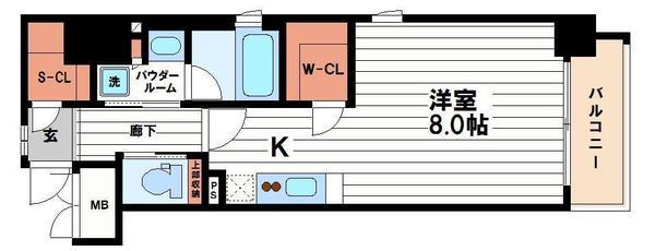 アーバネックス北浜