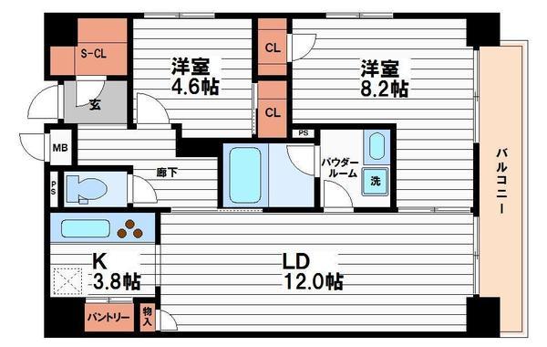 KDX堺筋本町レジデンス