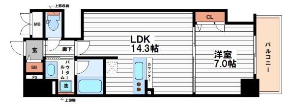 リアライズ天満橋