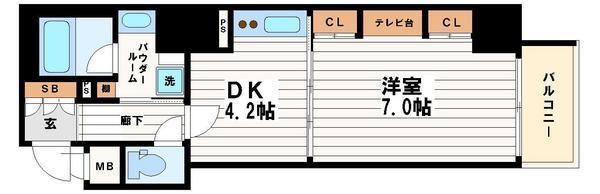 プレサンスNEO心斎橋