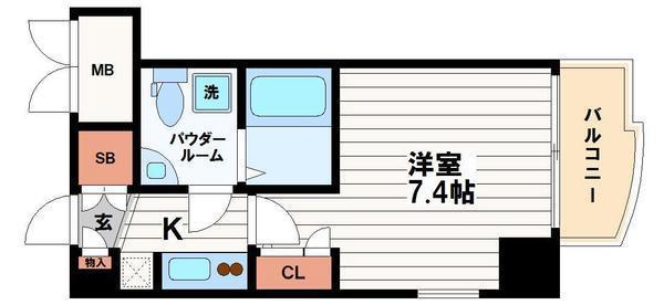 ミュプレ北浜EAST