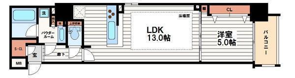 アーバネックス心斎橋Ⅱ