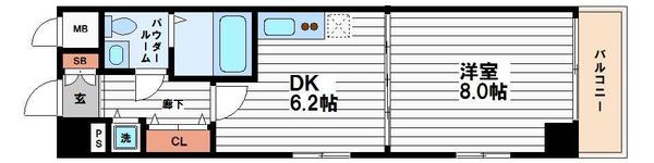プシケ堺筋本町