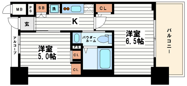 エステムプラザ心斎橋EASTⅣブランディア