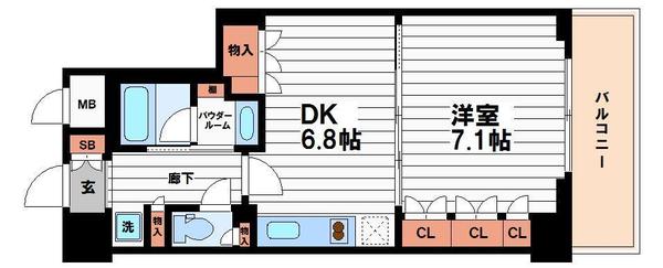 ルネフラッツ谷町四丁目