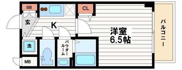 プレサンス松屋町駅前