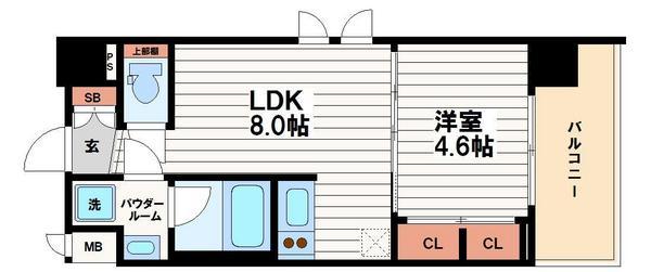スワンズシティ谷町モデルノ