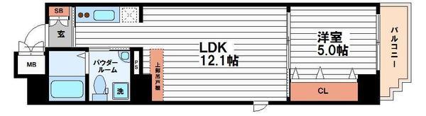 エステムコート難波EASTレオルガ