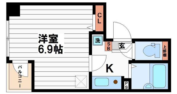 ＪＵＳＴ南船場