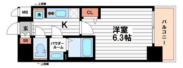 プレサンス堺筋本町ディスティニー