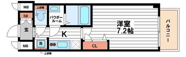 プランドール北浜