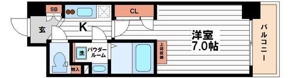 セレニテ心斎橋グランデ
