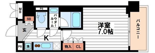 ルネフラッツ谷町四丁目