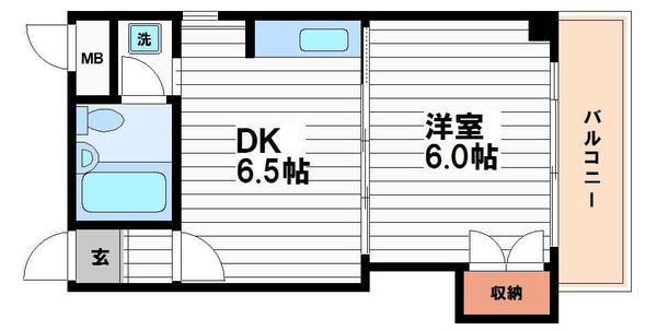 アバンティー玉造