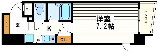 ネバーランド天満橋