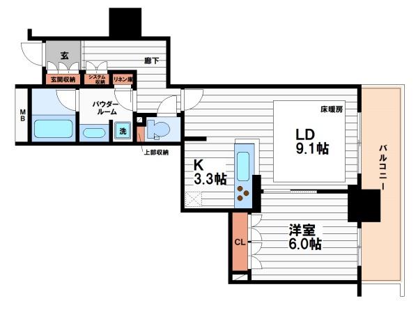 ローレルタワー堺筋本町