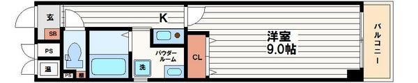 リバーライズ谷町４