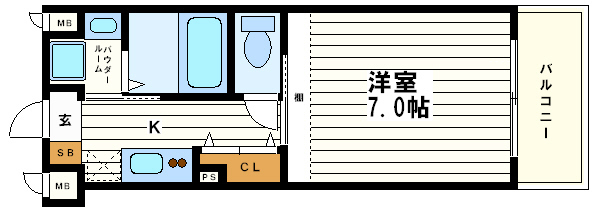 アネスト谷町