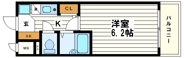 ネバーランド天満橋