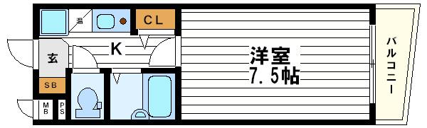 ネバーランド天満橋