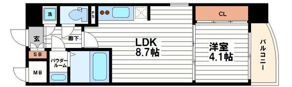 セレニテ本町エコート